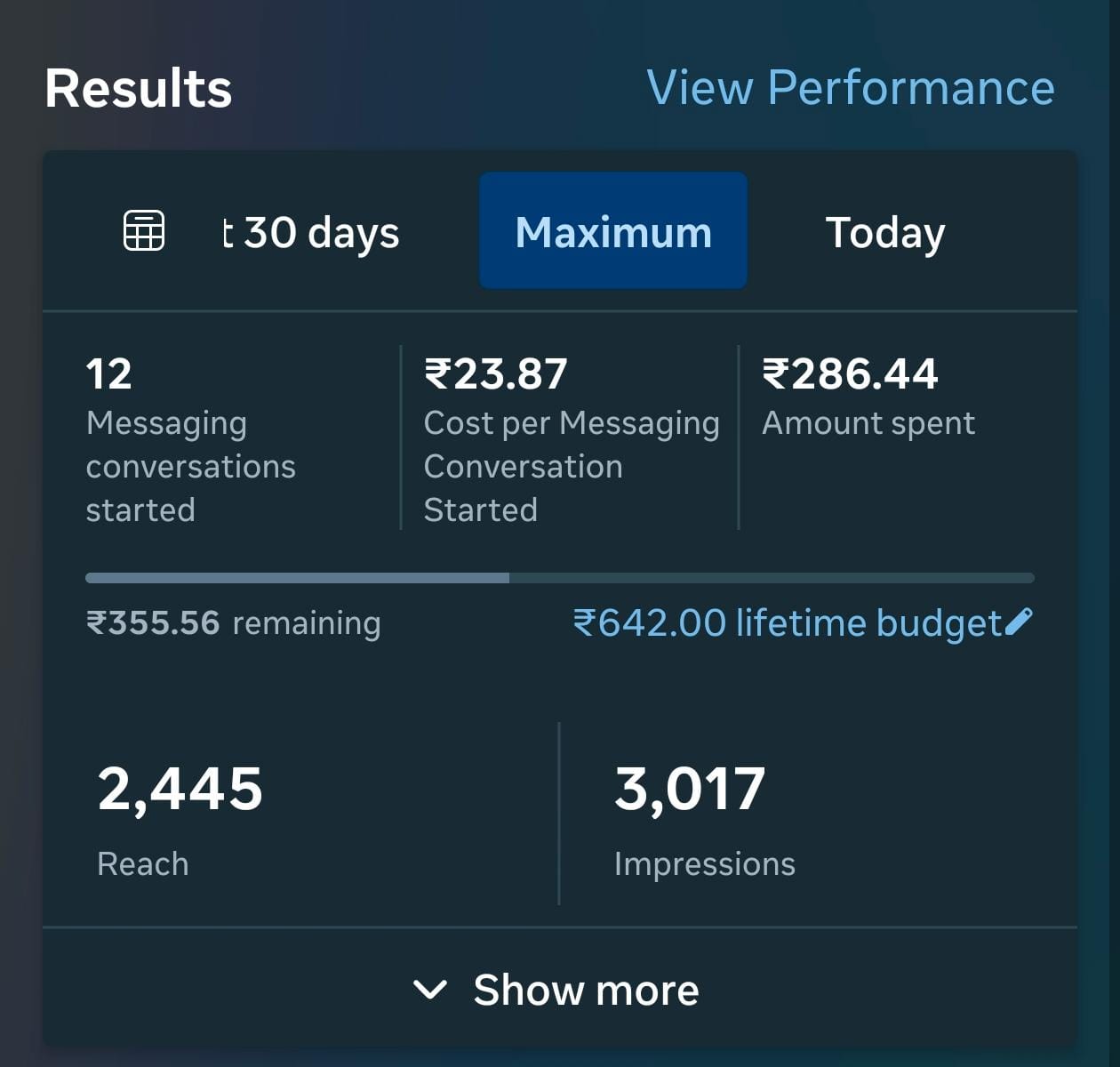 Appointment Campaign Results